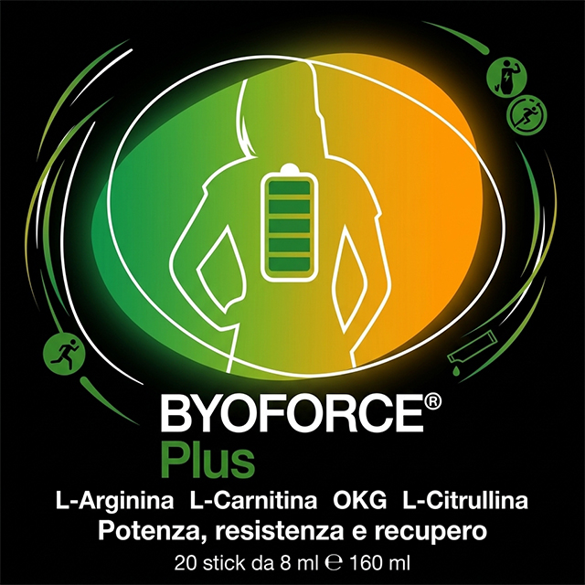 Potenza Resistenza e Recupero